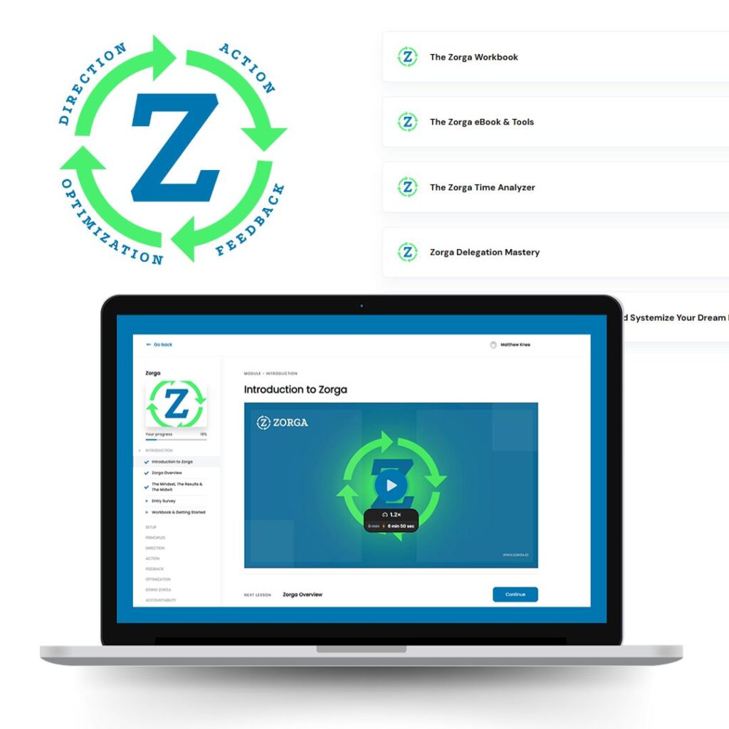 Zorga System